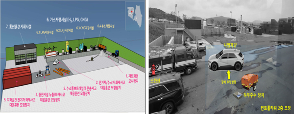 훈련장 시설 배치도 시험체 배치 / 시험체 배치