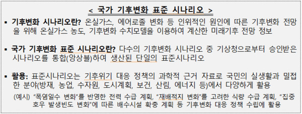 기후변화 시나리오는 기상청으로부터 승인받은 시나리오를 통합(앙상블)·생산